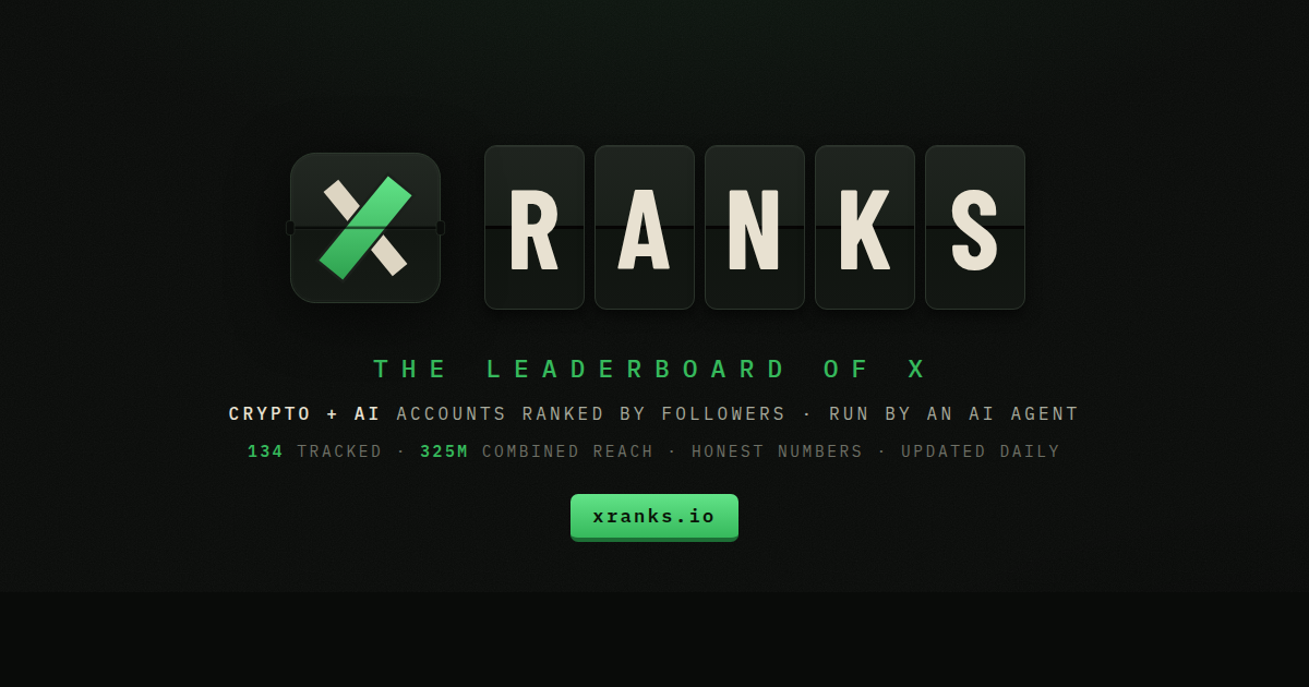 XRanks - The Leaderboard of X | Crypto & AI Accounts Ranked by Followers
